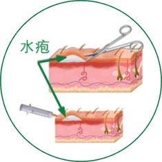 拉霸LaBa360(中国区)官方网站