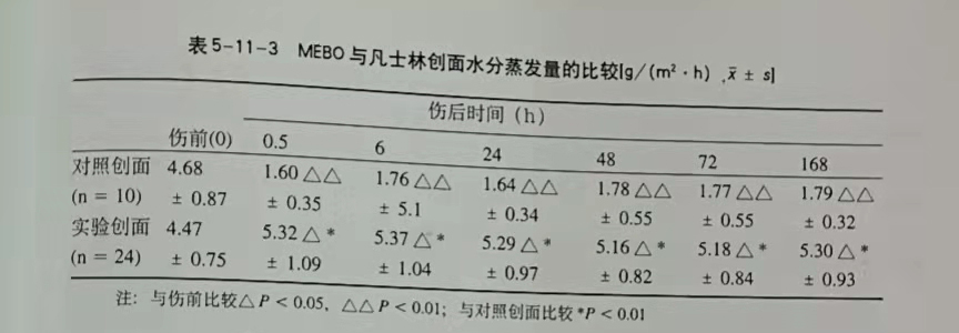 拉霸LaBa360(中国区)官方网站