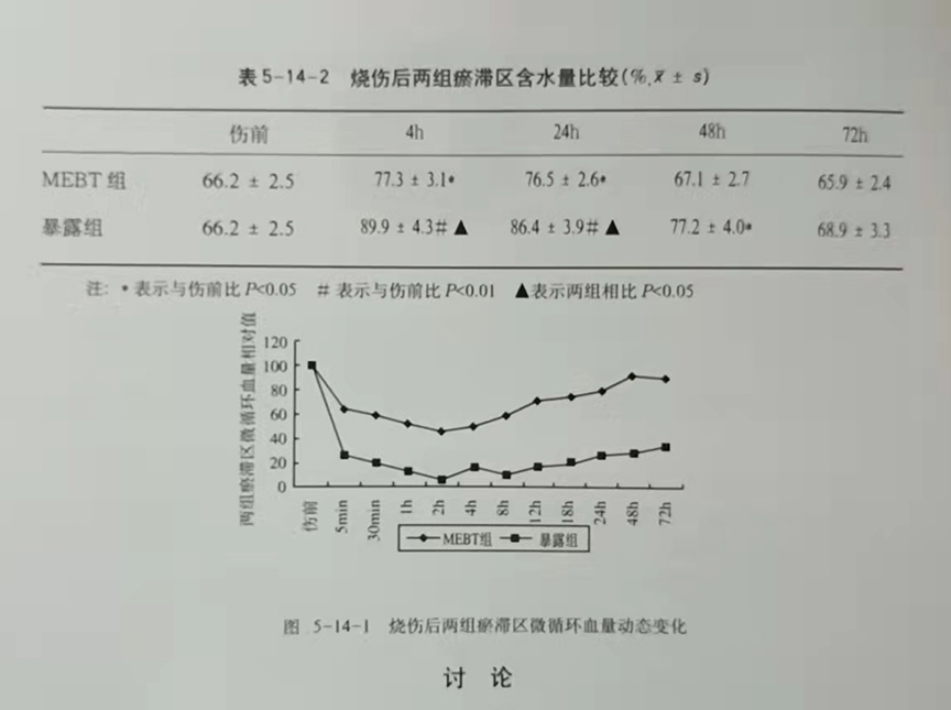 拉霸LaBa360(中国区)官方网站