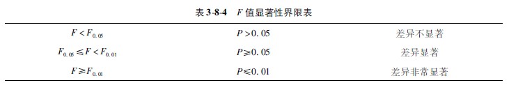 201134151119964
